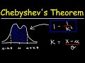Understanding Chebyshev's Theorem