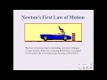 Exploring Newton's Laws of Motion