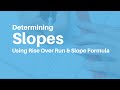 Determining Slopes: Rise Over Run and Slope Formula