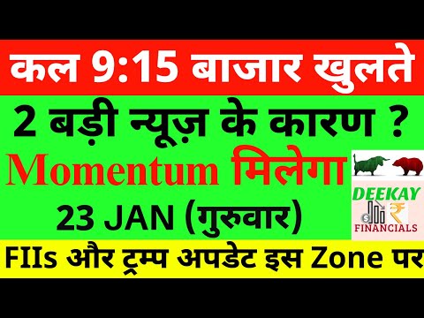 कल 9:15 बाजार खुलते Nifty Prediction For Tomorrow| Banknifty Thursday 23 January Market Prediction