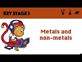 Properties and Reactions of Elements