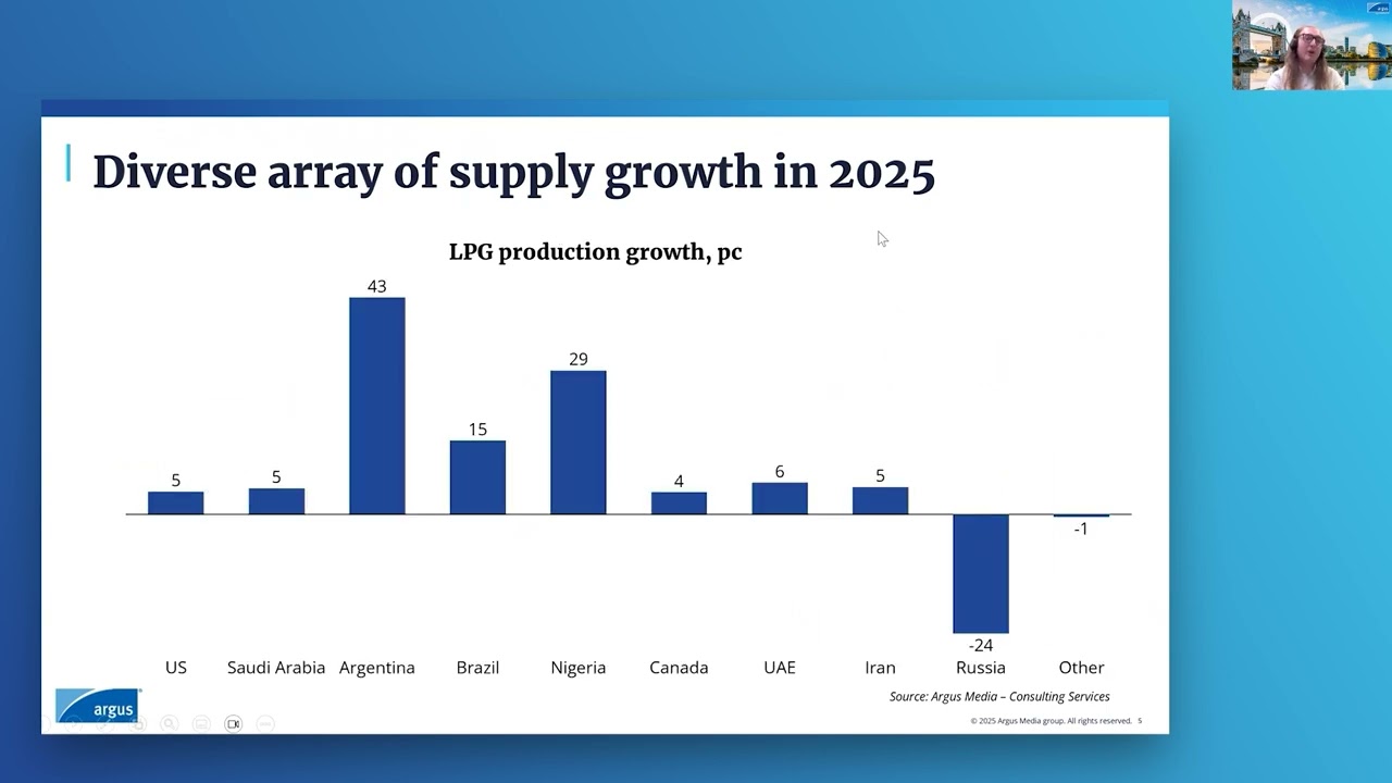Webinar The Global LPG Market – Updated Data and Insight