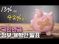 국민연금 개편안 퀴즈