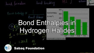 Bond Enthalpies in Hydrogen Halides