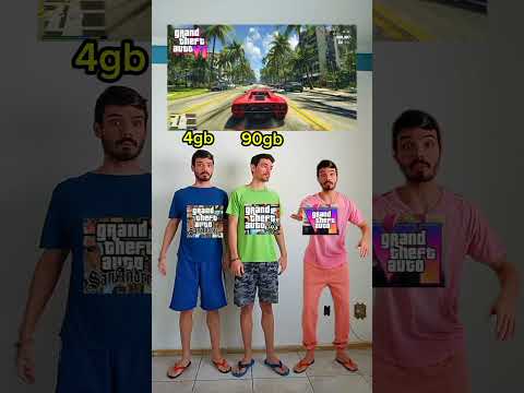 O Quão Pesado Vai Ser GTA 6?