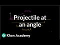 Projectile Motion and Velocity Components