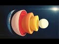 Exploring the Layers of the Earth