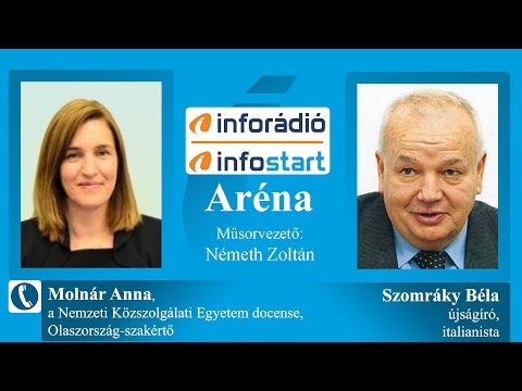 InfoRádió - Aréna - Molnár Anna és Szomráky Béla - 1. rész - 2020.05.08.