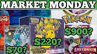 POKEMON MARKET MONDAY! Weekly Investing, Collecting, & News Update!