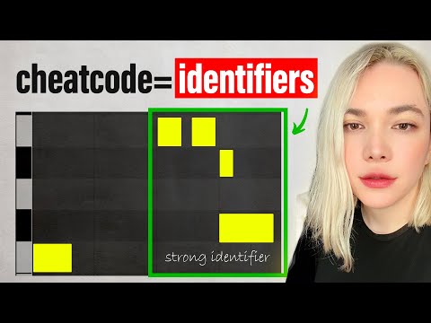 My Simple Cheatcodes to Catchy Melodies (in 4 mins)