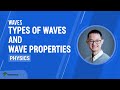 Wave Properties and Interference Concepts