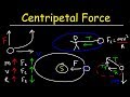 Understanding Centripetal Force