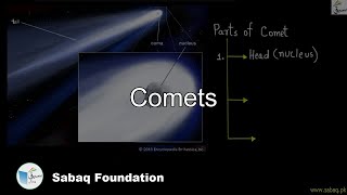 Comets