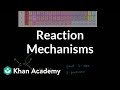 Organic Chemistry Reactions and Concepts
