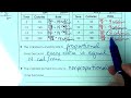 Proportional vs Non-Proportional Relationships Explained