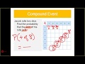 Exploring Compound Theoretical Probability