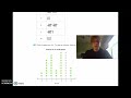 Understanding Frequency Tables and Line Plots