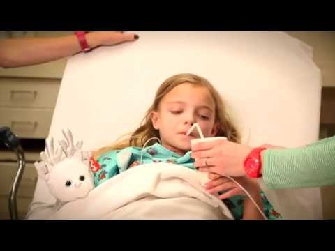 Surgery: Day of Surgery
