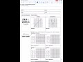 Exploring Adding and Subtracting Rational Expressions