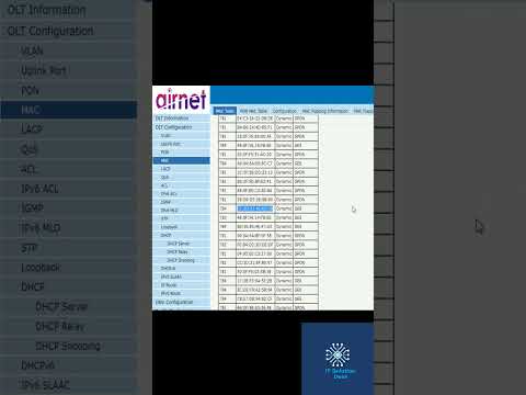 How To Check ONU MAC Address IN OLT