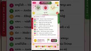 best strawberry uses | strawberry ke fayde | strawberry ke upayog | strawberry uses | deepknowhow |