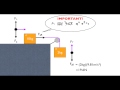 Forces and Motion in Pulley Systems