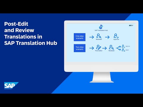 Post-Edit and Review Translations in SAP Translation Hub