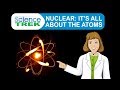 Nuclear Energy Concepts and Challenges