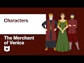 The Merchant of Venice: Key Concepts