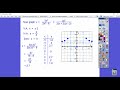 Asymptotes and Holes in Graphs
