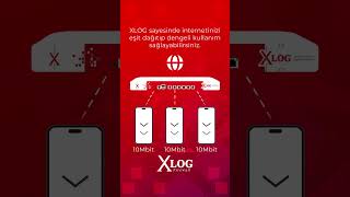 XLOG Firewall: Hız Sınırlama (Bandwidth)