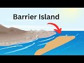 Barrier Islands and Longshore Currents