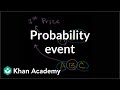 Understanding Independence in Probability