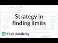 Understanding Limits and Techniques