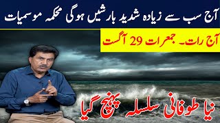 Pak weather with Dr hanif Next 15 days| Pakistan weather forecast|Punjab weather|Sindh weather today