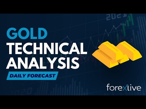 Gold Technical Analysis – Lack of bearish catalysts keeps the bid
going