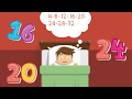 Understanding the Video Tutorial