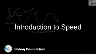 Introduction to speed