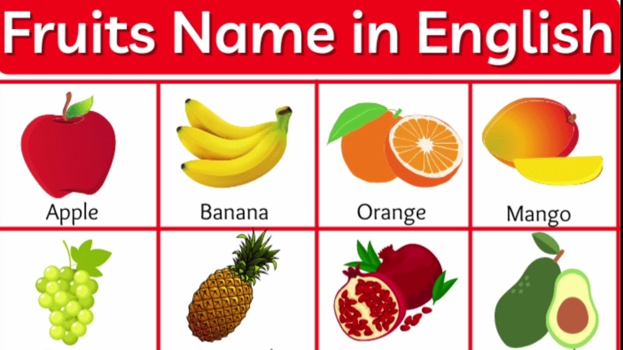 Learn Name of Fruits | Fruits Train for Kids | Kindergarten Learning Videos