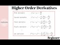 Calculus Derivatives and Rules