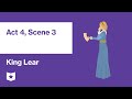 Character Analysis in King Lear