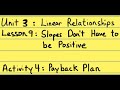 Understanding Loan Repayment Graphs
