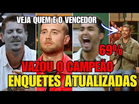 🚨 Enquete A Fazenda 16 já APONTA o VENCEDOR dos 2 MILHÕES! Sidney, Sacha, Gui ou Yuri?