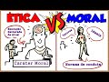 Ethics and Morality Concepts
