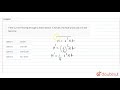 Understanding Subjects and Security Concepts