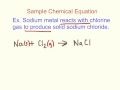 Understanding Chemical Equations and Reactions