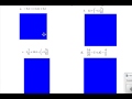 Properties of Operations and Rational Numbers