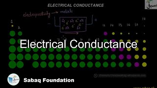 Electrical Conductance
