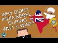 Indian Independence Movement Overview