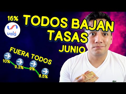 CETES y SOFIPOS a la Baja: ¿Qué Debes Hacer?, Ualá Sorprende | Mejor Renta Fija en Junio